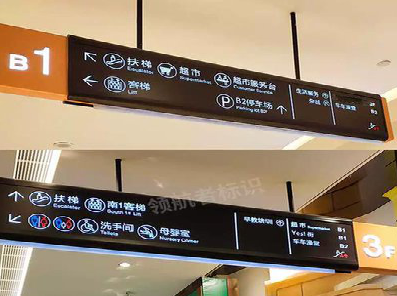 天全如何通过商场标识牌引导客流分布？